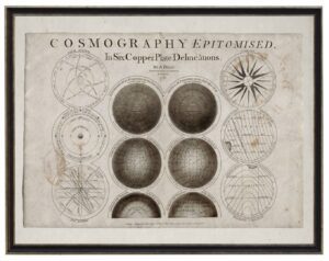 Vintage black and white cosmography map