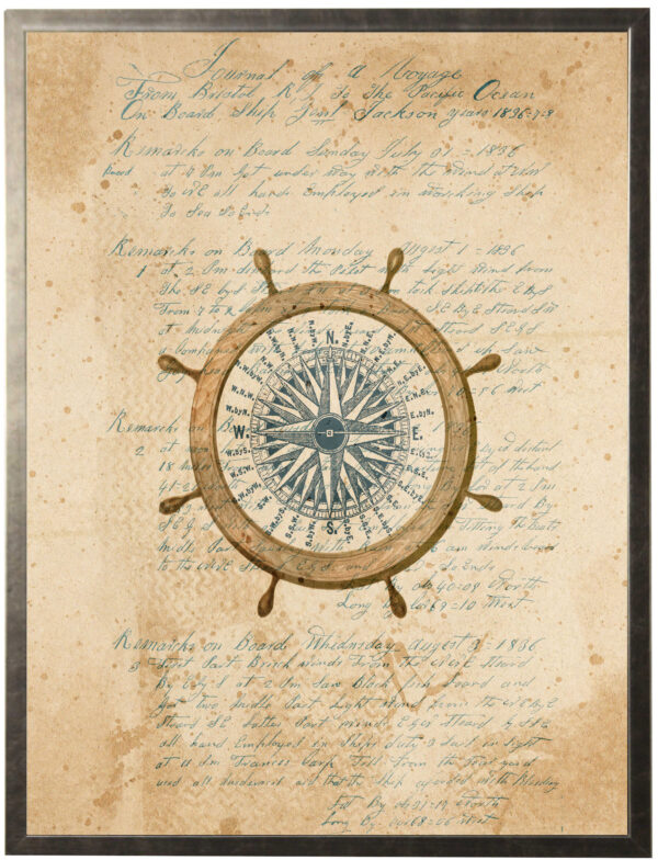 Vintage ship's wheel image on a distressed background